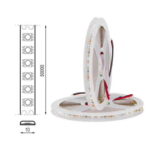 banda led RGB 24v, banda cu leduri 24v, banda led 5m, benzi led 24V, banda led dedeman, banda led SMD5050, banda led exterior, led-box.ro
