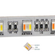 Banda led RGB, banda rgb+cct, banda led 5in1, banda led 12v rgbcct, banda led smd5050 rgbcct, benzi led 60led/m, banda led rgbcct 24w/m, led-box.ro