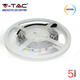 banda LED interior, banda LED 12V, banda LED 204LED/m, banda LED 3014, banda led interior, banda LED flexibila IP20,  led-box.ro