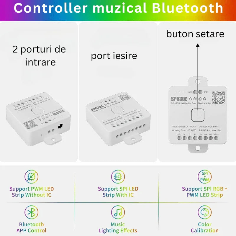 SP630E – Controler LED SPI + 5CH PWM All-in-One | App BanlanX – led-box.ro