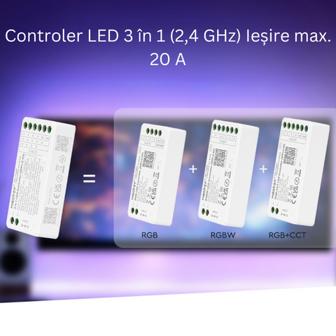 control led, controler banda led, controler rgb, controler rgbw, controler rgbcct, controller Miboxer, controler MiLight, controler FUT037P, controller 12-24v, led-box.ro