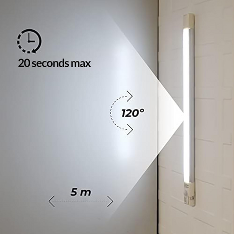 corp led liniar cu senzor de miscare, detectare miscare la 5 metri, led-box.ro