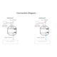Diagrama conectare Întrerupător inteligent SWR 