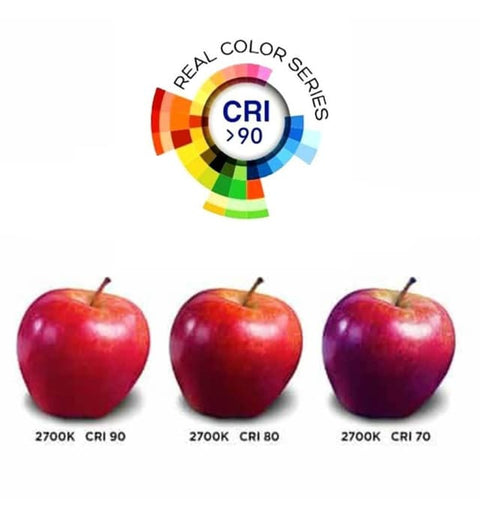 Bandă LED COB 24V | 512 LED/m | 5m | 1800lm/m | 15W/m | CRI90 | IP20