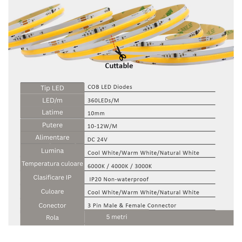 kit banda diitala, kit bana cob, banda led cob, banda led running light,cob digitala running light, ws2811, 360led/m, kit banda cob 24v, banda led c controler si telecomanda, sursa aimentare led, led-box.ro