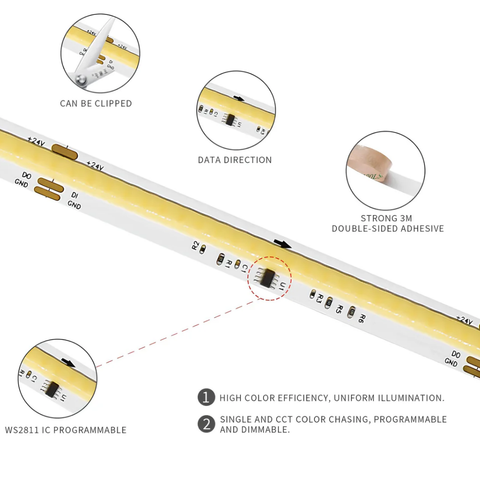 kit banda diitala, kit bana cob, banda led cob, banda led running light,cob digita running light, ws2811, 360led/m, kit banda cob 24v, banda led c controler si telecomanda, sursa aimentare led, led-box.ro