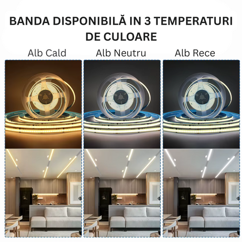 kit banda diitala, kit bana cob, banda led cob, banda led running light,cob digitala running light, ws2811, 360led/m, kit banda cob 24v, banda led c controler si telecomanda, sursa aimentare led, led-box.ro