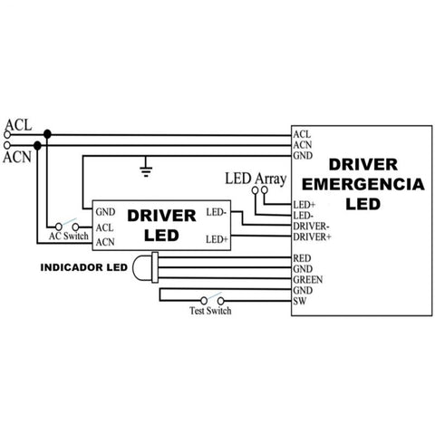 kit emergenta 50w, kit emergenta driver lifud, kit emergenta led, driver lifud 50w, kit urgenta iluminat, led-box.ro