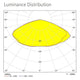 lampa solara 100w, lampa incarcare solara 3000K, lampi solare, lampa solara stradala IP65, lampi solare exterior, lampi solare gradina, lampi solare puternice, lampa stradala solara, lampi solare dedeman, lampi solare stradale profesionale, cele mai bune lampi solare, lampi solare ieftine, lampa solara gard