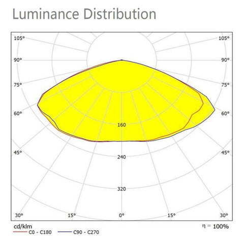 lampa solara 100w, lampa incarcare solara 3000K, lampi solare, lampa solara stradala IP65, lampi solare exterior, lampi solare gradina, lampi solare puternice, lampa stradala solara, lampi solare dedeman, lampi solare stradale profesionale, cele mai bune lampi solare, lampi solare ieftine, lampa solara gard