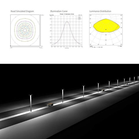 lampa solara 100w, lampa incarcare solara 3000K, lampi solare, lampa solara stradala IP65, lampi solare exterior, lampi solare gradina, lampi solare puternice, lampa stradala solara, lampi solare dedeman, lampi solare stradale profesionale, cele mai bune lampi solare, lampi solare ieftine, lampa solara gard
