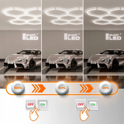 Lampă LED Hexagon 192W detaliu panou hexagonal 440x21x36mm