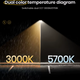 lampa solara, lampa stradala solara, lampa solara hibrid, lampa led osram, lampa iluminat public, lampa incarcare solara cu telecomanda, lampi solare ieftine, lampi solare hibrid, led-box.ro