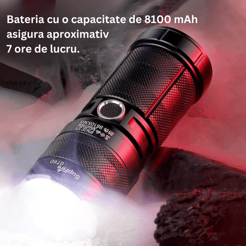 Lanterna LED reincarcabila GT60, 2600lm, USB-C - led-box.ro