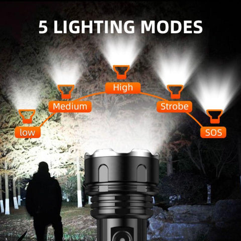 Lanterna LED Superfire R3 P90, 36W 2700lm, iluminare 200m - led-box.ro