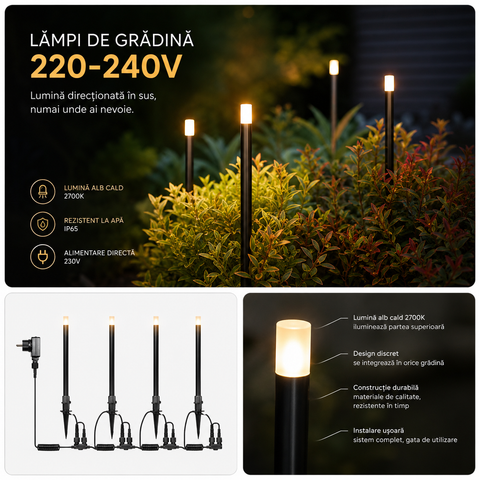 Lampă de Grădină LED 24V NEO 3000K – Set x4