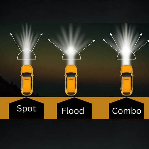 bara led auto, led bar auto combo, led bar auto 120w, ledbar 12-24v, bara led auto masini teren, bara led auto offroad, ledbar 10200lm, ledbar auto 51cm, led-box.ro