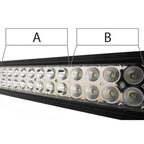 led bar auto, bara led auto, led bar combo, bara led combo, led bar 80cm, bara led suv, bara led 4x4, led bar masini teren, led baruri auto, bare led auto, proiectoare masini teren