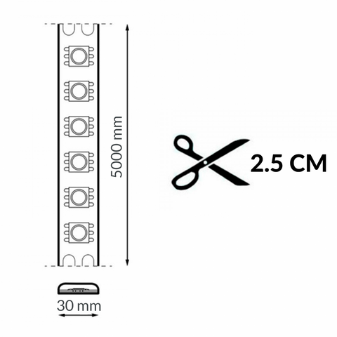 Banda LED COB MAX 1600 LED/ML IP20 40W/m 5M