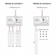 diagrame metode de conectare 1 și 2 pentru controler MiBoxer 5-în-1
