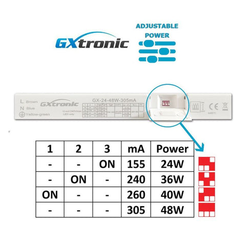 panou led patrat, panouri led lumina neutra, panou led 60x60cm, panouri led spatii comerciale, panouri led Osram, panou led suspendat, panouri led aplicate, led-box.ro