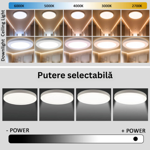 spot led 12w-6w, plafoniera led, spot led putere selectabila, plafoniera led CCT, led panel putere selectabila, led panel cct, spot aplicat, spoturi aplicate, led panel aplicat, led-box.ro