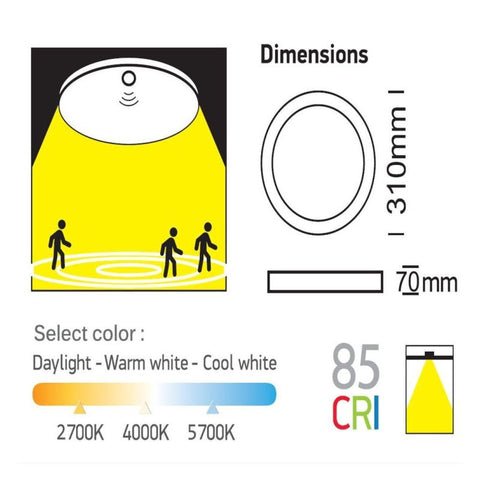 spot cu senzor, spot led cu senzor miscare, plafoniera led, plafoniera cu senzor, spoturi cu senzor, plafoniere cu senzor, plafoniera cu lumina CCT, spoturi CCT, led-box.ro