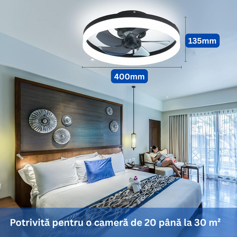 Plafoniere cu ventilator pentru camera, led-box.ro