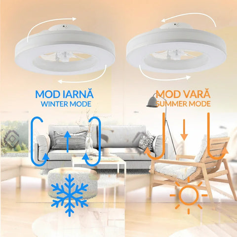 Detaliu ventilator LED Venecia cu temperatură culoare 3CCT
