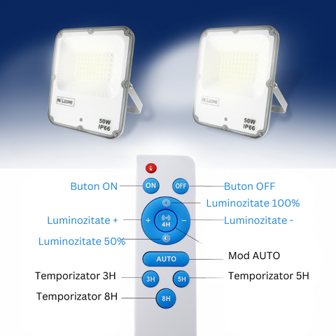 proiector cu incarcare solara, proiector led solar, proiector solar, proiector cu senzor, proiector cu panou solar, proiector solar cu telecomanda, proiector solar 50w, led-box.ro