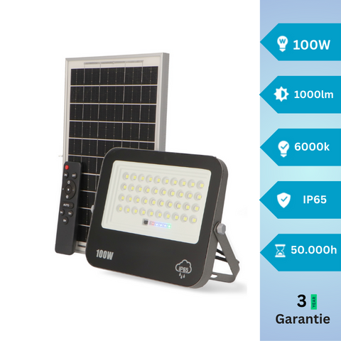 proiector solar, proiector solar cu senzor, proiectoare solare, proiector cu panou solar, proiector solar cu senzor de miscare, proiector led cu panou solar, proiector led solar, proiector solar 100w, proiector led solar cu senzor, proiectoare led curte, proiectoare solare gradina, proiector solar dedeman