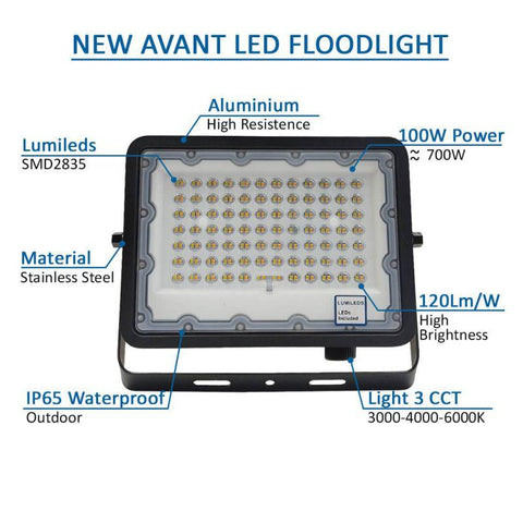 Proiector LED CCT New Avant 100W/11000lm, IP65 - led-box.ro