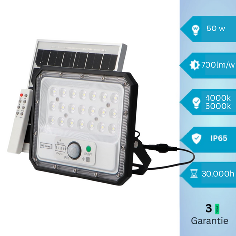 Proiector LED Solar Aras, senzor miscare si crepuscular, dimabil, cu telecomanda, IP65, led-box.ro