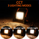 Proiector led cu panou solar, 3 temperaturi de culoare disponibile, led-box.ro