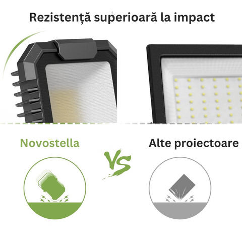 proiector led curte, proiector led lumina rece, set proiectoare led, proiector LED Novostella, proiector led rezistent la apa, proiector led exterior, Proiector led IP66, proiector iluminat exterior, proiector led spatii industriale, proiector led curte, led-box.ro