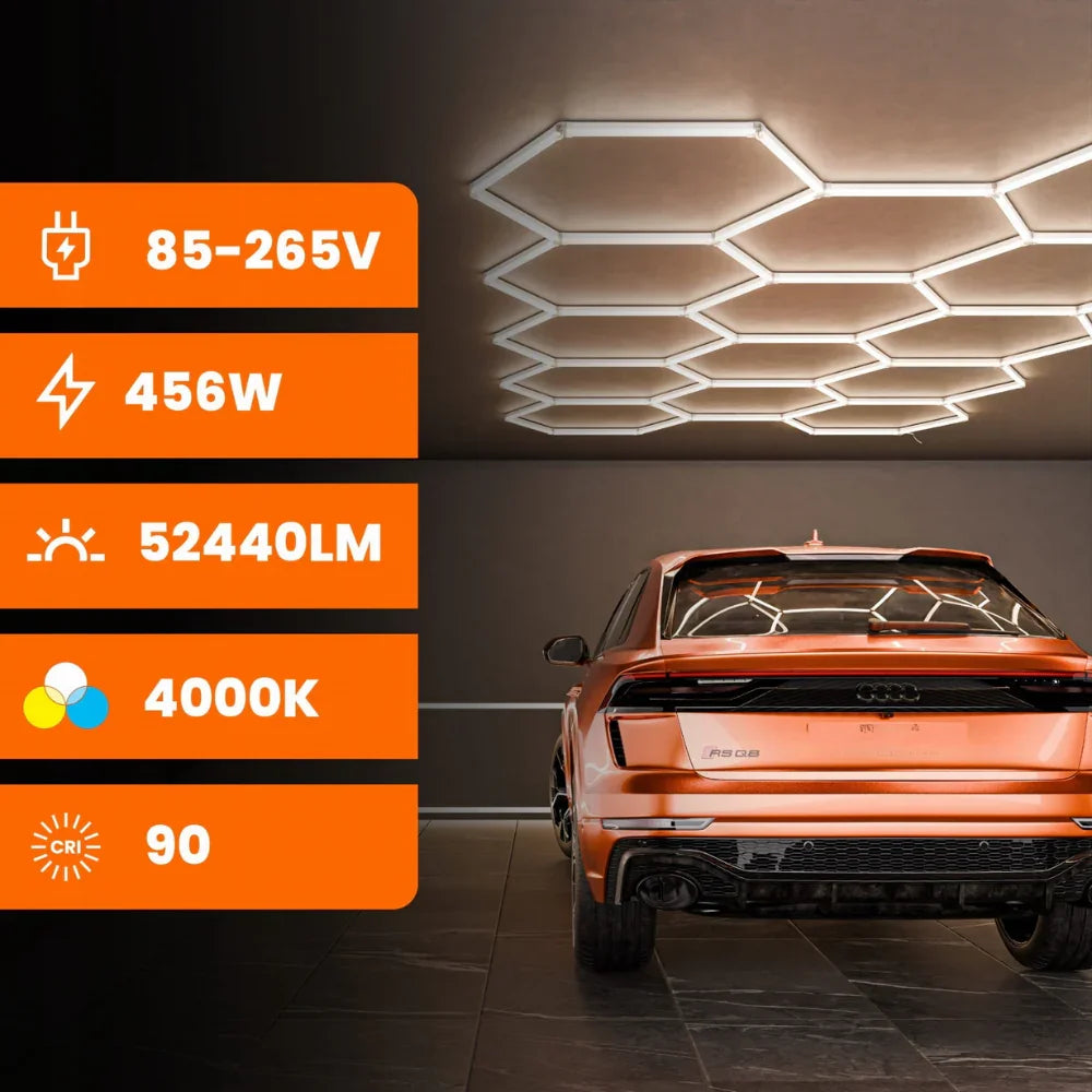 Sistem LED modular HoneyComb 456W – Lumină naturală, IP54, tip