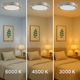 spot rotund aplicat 20w, design modern, aluminiu, lumina selectabila