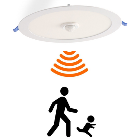  led spot, spoturi led, mini led spot, spoturi tavan, spot lampa, spot cu senzor miscare 18w, led-box.ro