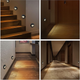 Spoturi rotunde din aluminiu, 3w, montaj incastrat in perete interior sau exterior, ip54, led-box.ro