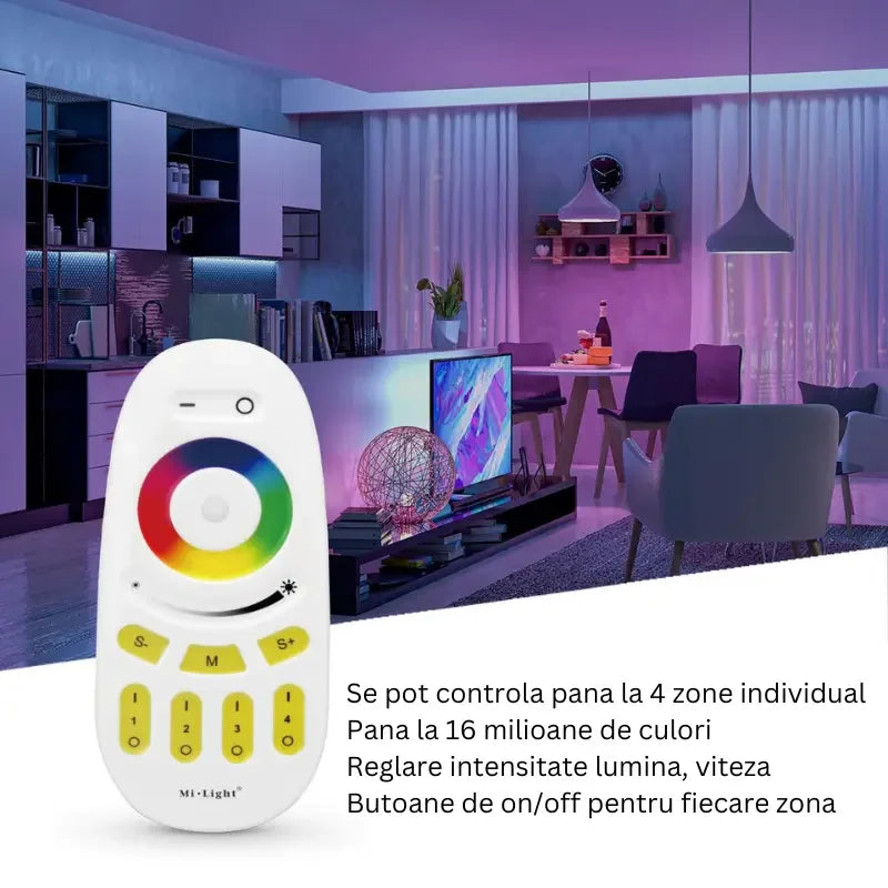Telecomanda FUT096 Mi-light, 4 zone, RGB/RGBW ‣ LED-BOX.ro