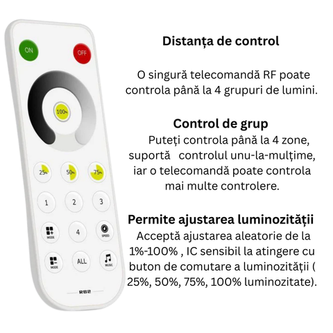 kit banda diitala, kit bana cob, banda led cob, banda led running light,cob digitala running light, ws2811, 360led/m, kit banda cob 24v, banda led c controler si telecomanda, sursa aimentare led, led-box.ro