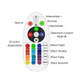 Proiector led 230v, proiector led multicolor, proiector cu led 230v, proiectoare led RGB, proiector led 30w, proiector led exterior, proiectoare led 230v, proiector chip Osram, proiector ip65, Proiector cu telecomanda, proiector dedeman, proiector iluminat exterior, proiectoare RGB, led-box.ro