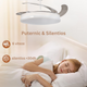 ventilator cu telecomanda si lustra led, ventilator tavan cu lustra led, lustra led CCT cu ventilator tavan, ventilator cu lamele retractabile, ventilator tavan silentios, led-box.ro