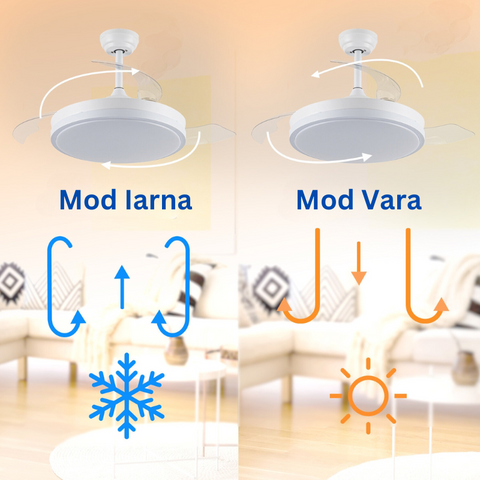 ventilator tavan cu lustra led, lustra led cu ventilator, lustre cu ventilator,  lustre living cu ventilator, lustre cu ventilator incorporat, modele lustre cu ventilator, ventilator cu lustra LED, ventilator tavan ieftin, lustra led cu ventilator Dedeman, led-Box.ro