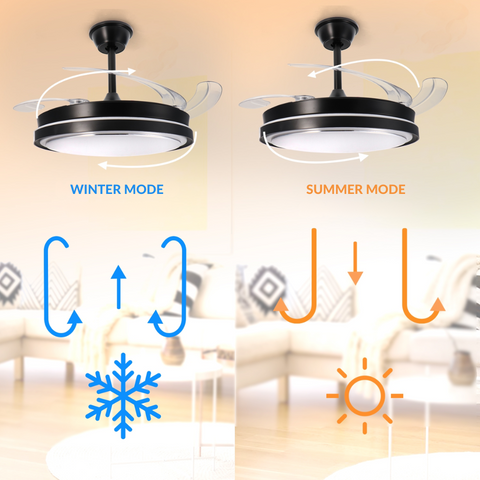 lustra cu ventilator tavan cu functii de vara si iarna, led-box.ro