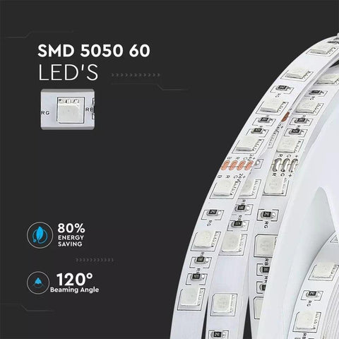 Banda LED SMD 5050 RGB 24V, 60 LED/m IP20, rola 5 metri