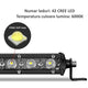 LED bar super slim, LED light bar, lumini LED bar, bare LED pentru mașini, bare luminoase LED, bara led combo, bara led 113cm, LED bar 126W, led-box.ro