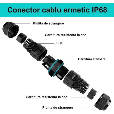 Conector ermetic pentru cablu, 3 pini, IP68, Ø22 x 72mm, 5 bucati - led-box.ro