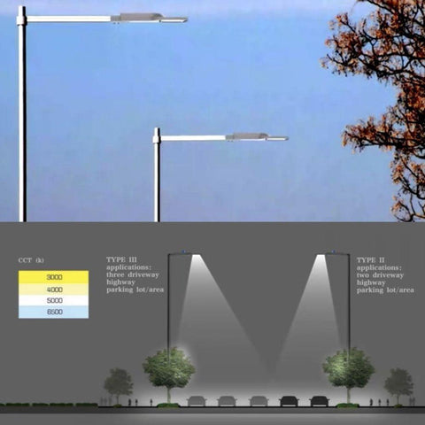 Lămpi iluminat stradal, lampi LED stradale, Iluminat public eficient, Lămpi stradale economice, Iluminat exterior LED,  Lămpi stradale durabile, Soluții iluminat urban, Lămpi stradale moderne, Iluminat public LED, led-box.ro