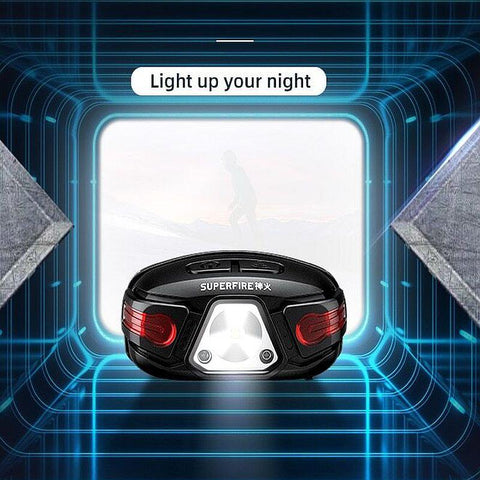 Lanterna LED frontala cu senzor, Superfire HL63, 450lm, USB-C-led-box.ro